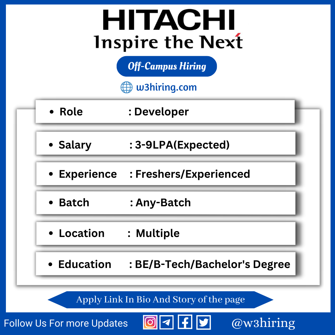 Hitachi Off Campus Drive Hiring Support Engineer Bachelor S