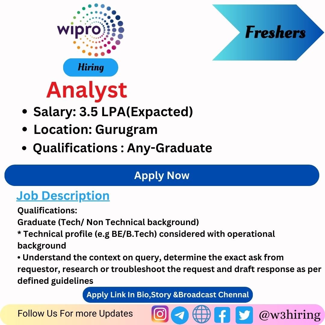 Wipro Off Campus Drive 2024 Hiring Analyst Any Graduate W3Hiring