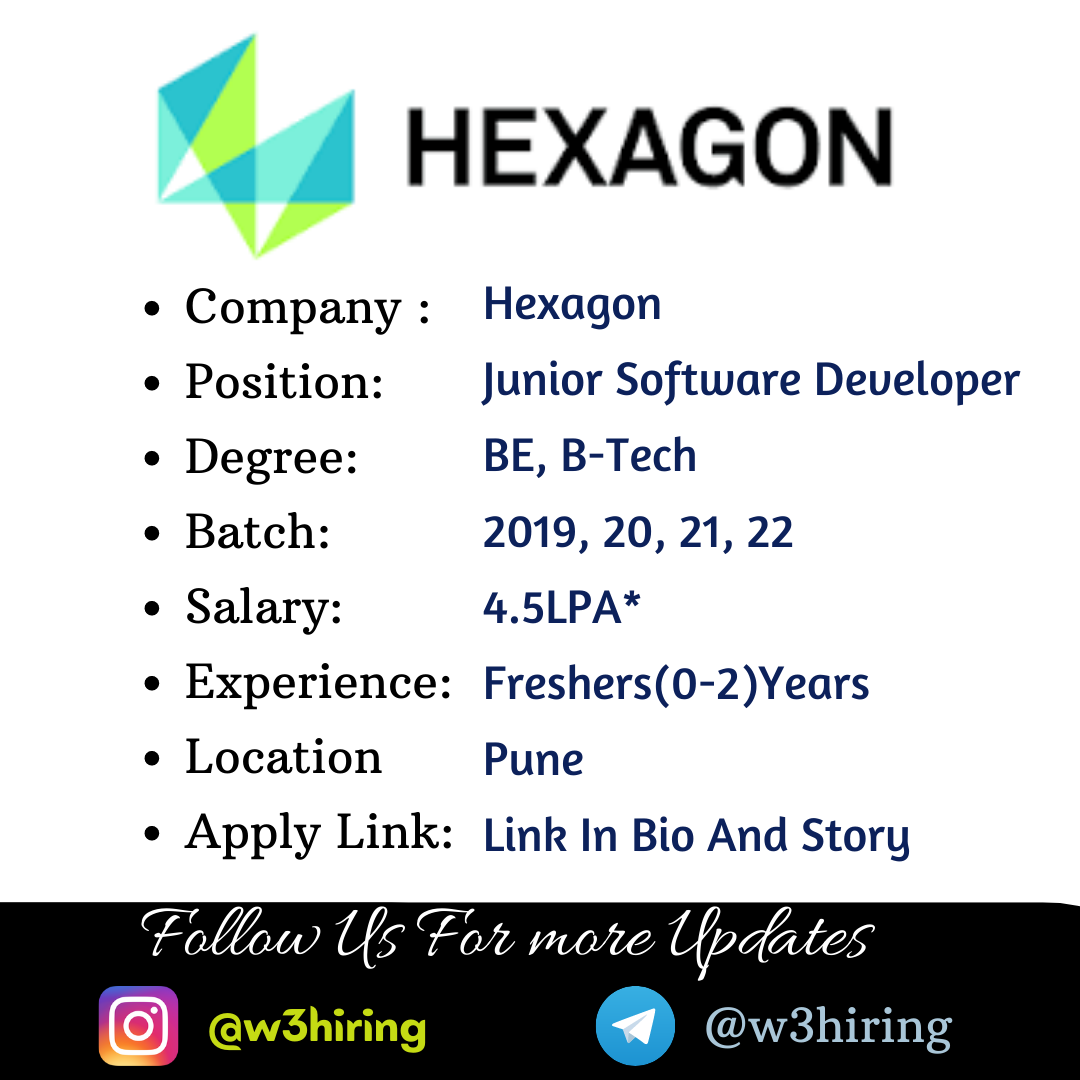 Hexagon Off-campus Drive 2022 | Junior Software Developer |Freshers ...