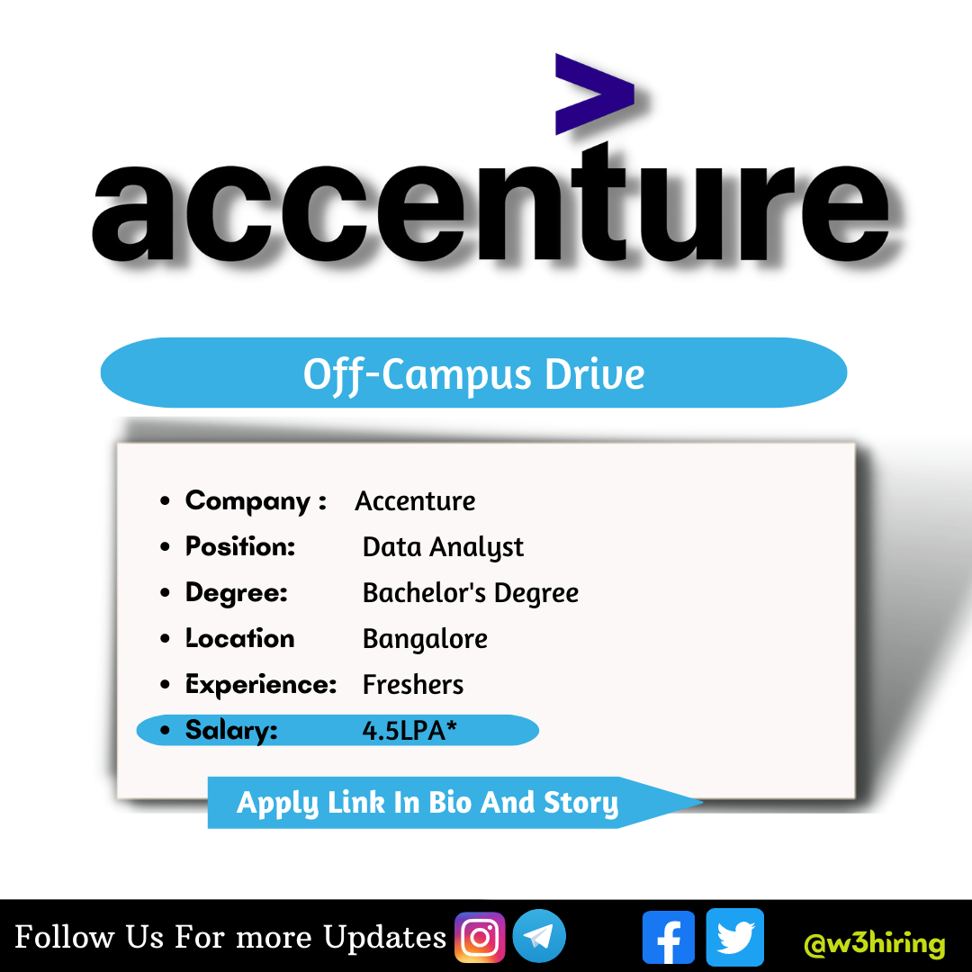 research analyst jobs in accenture