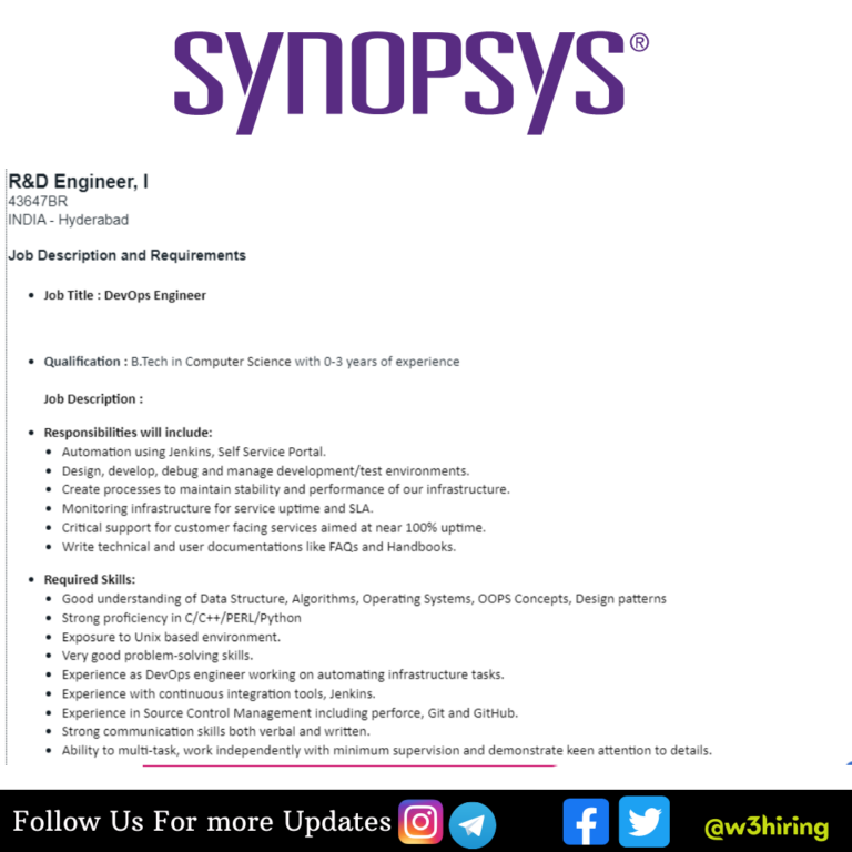 Synopsys Recruitment 2023-Hiring Hiring R&D Engineer | BE, B-Tech ...