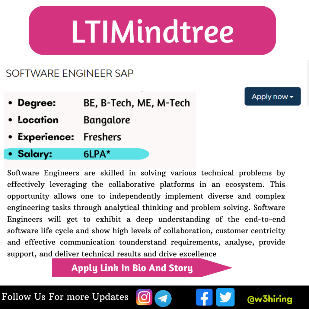 LTIMindtree Off-campus Drive 2023 For Software Engineer || Freshers ...