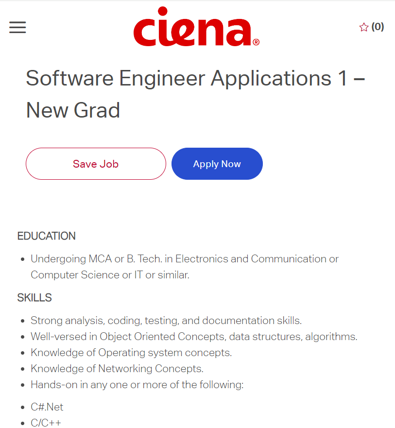 Ciena Recruitment 2024 Hiring Software Engineer BE/BTech/MCA W3Hiring