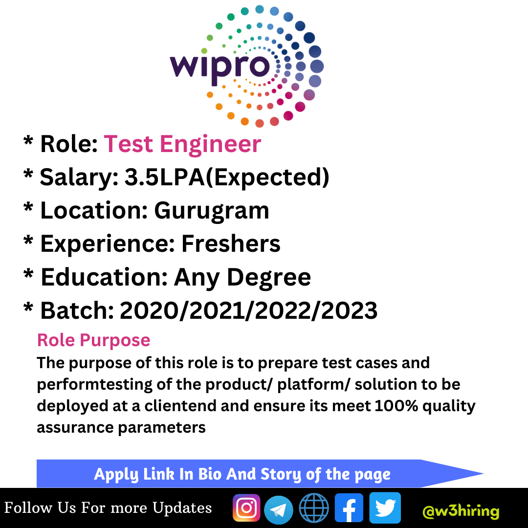 Wipro Mass Hiring 2023 Hiring Test Engineer Any Degree W3hiring 6494