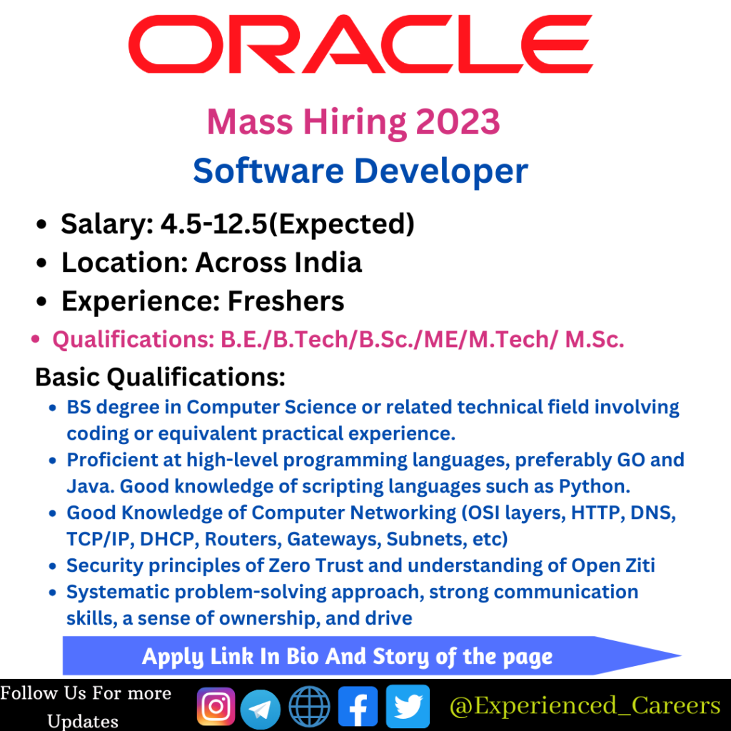 Oracle Recruitment 2023-Hiring Software Engineer -| Bachelor's/Master's ...