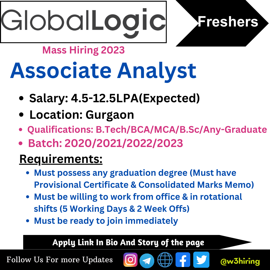 Global Logic Off-campus Drive 2023 || Associate Analyst || Freshers ...