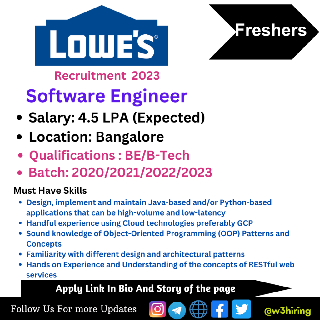 Lowe's Recruitment 2023 Hiring Software Engineer -| Bachelor's Degree ...