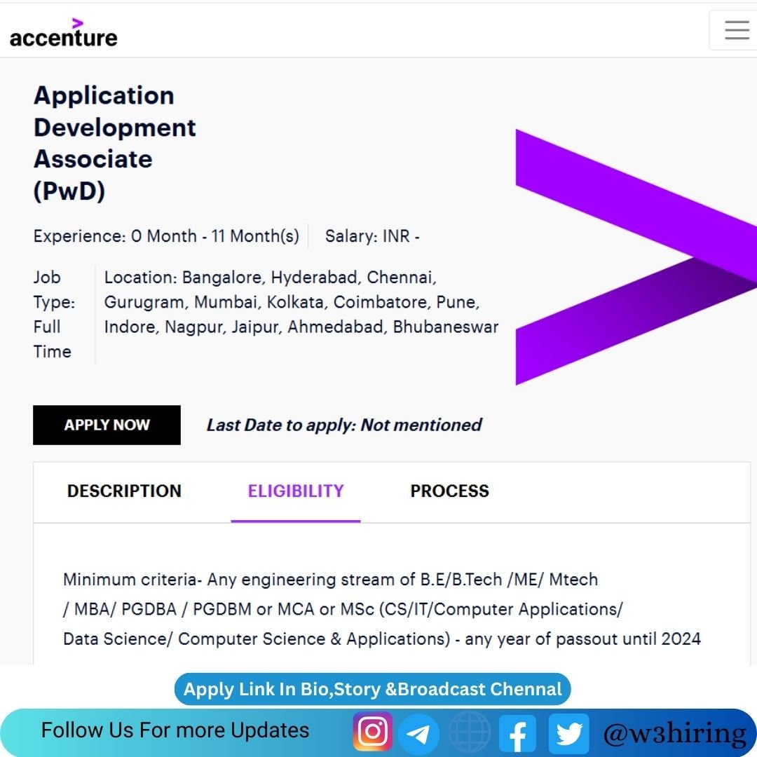 Accenture Mass Hiring 2024