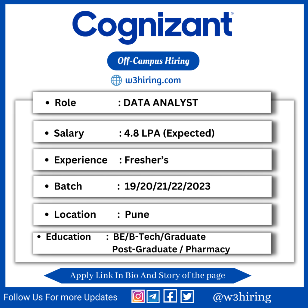 Cognizant OffCampus Drive 2024 Hiring DATA ANALYST AnyGraduate