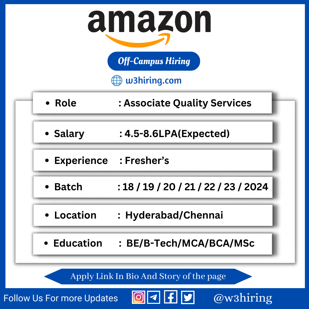 Amazon OffCampus Drive 2024 Hiring Associate Quality Services BE/B