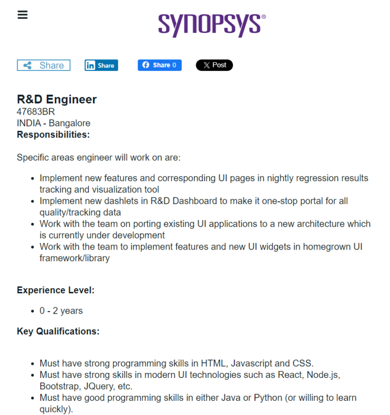 Synopsys Off-Campus Drive 2024 Hiring R&D Engineer -| Bachelor's Degree ...