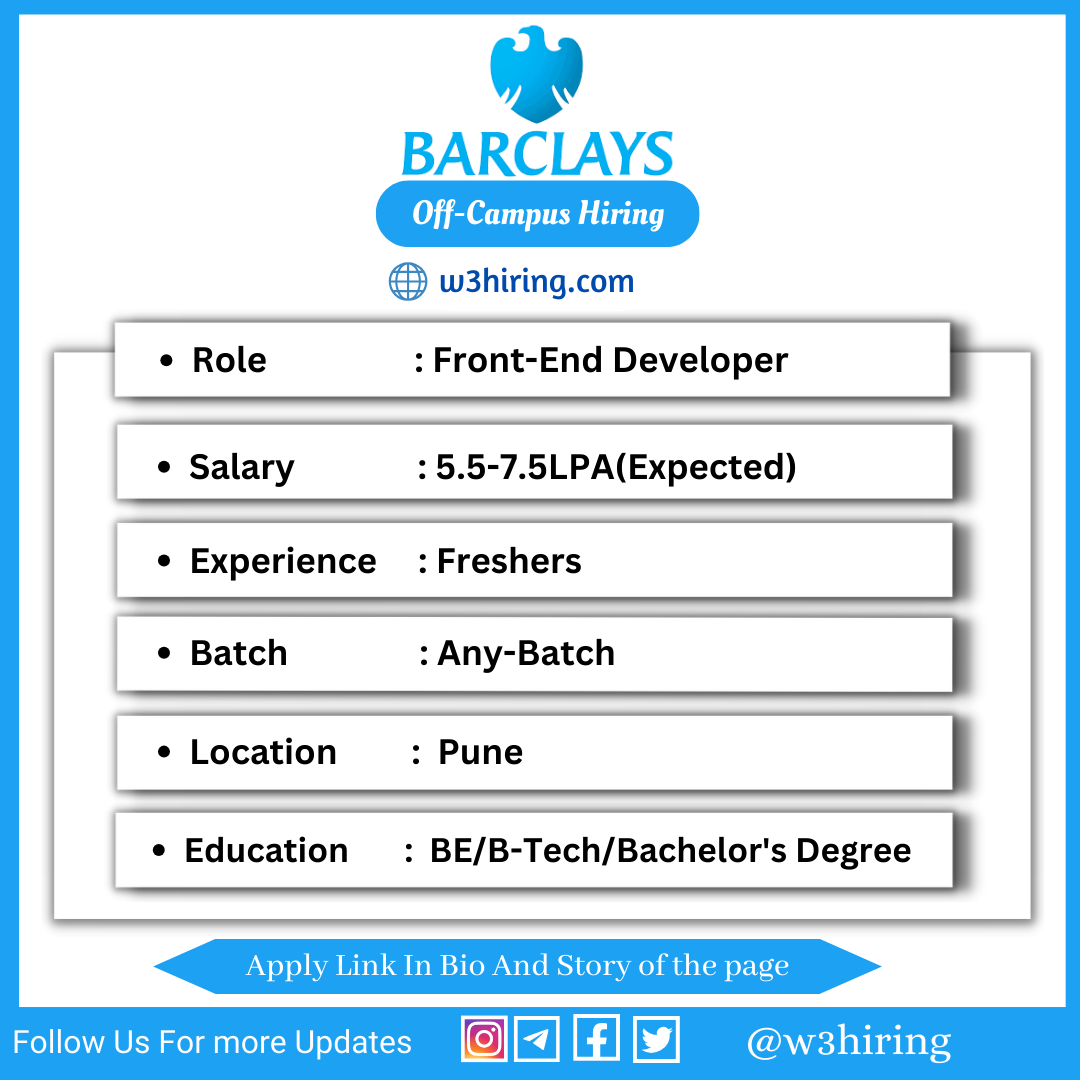 Barclays Off Campus Drive 2024 Hiring Front End Developer Bachelor S   W3hiring 2024 01 19T160201.773 