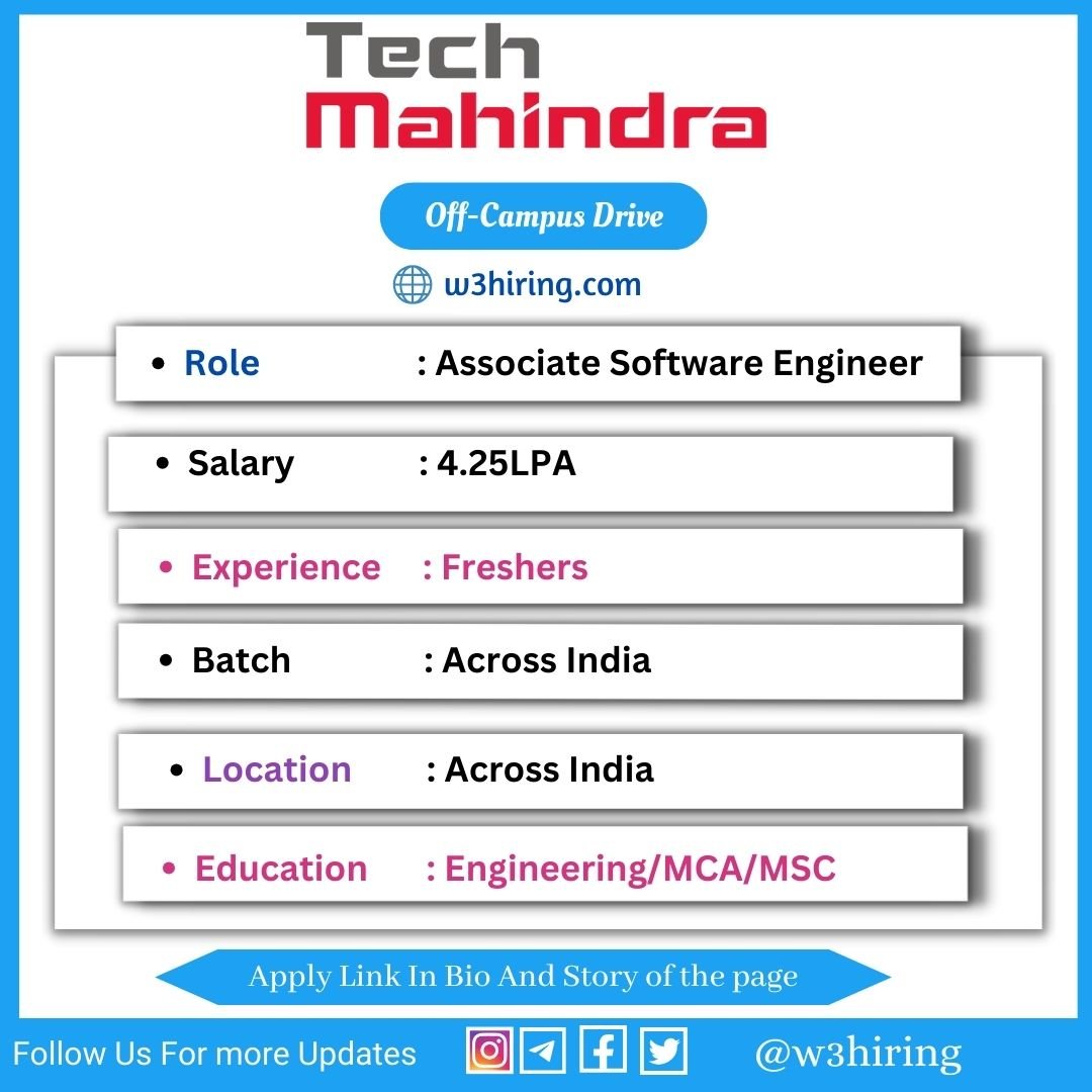 Tech Mahindra Mass Hiring 2024For Associate Software Engineer