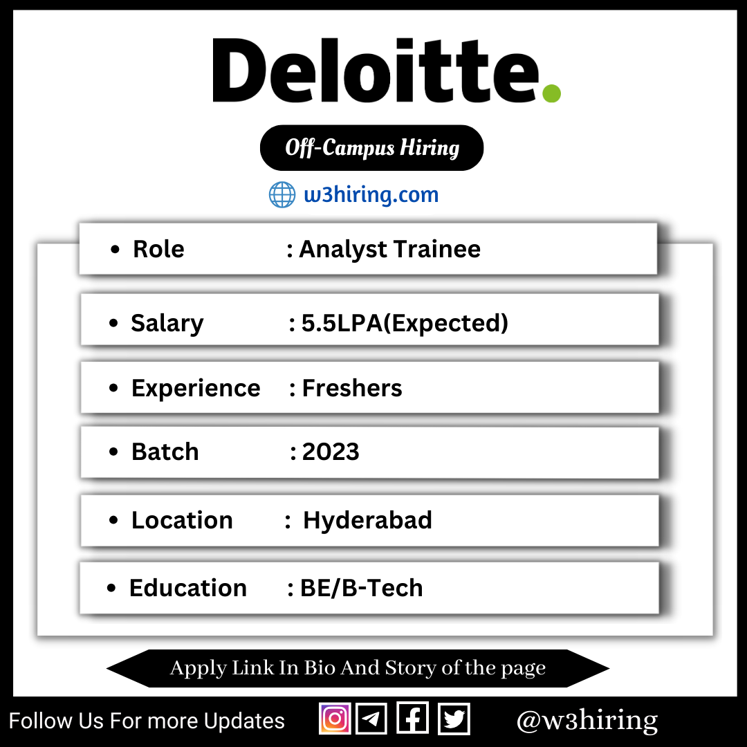 Deloitte Off-Campus Drive 2024 Hiring Analyst Trainee -| BE/B-Tech ...