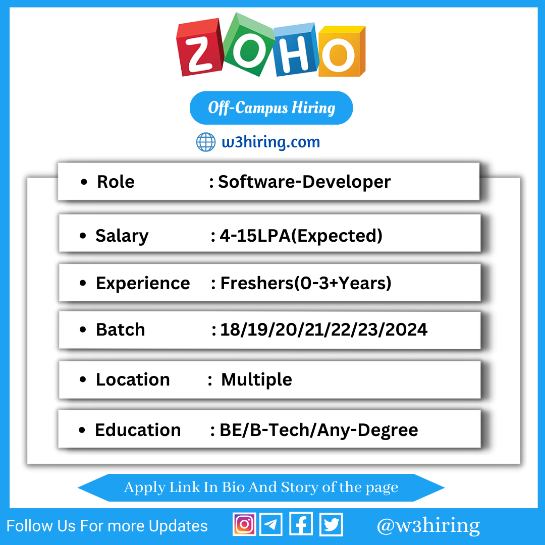 Zoho Off-campus Drive 2024 For Software Developer - W3Hiring