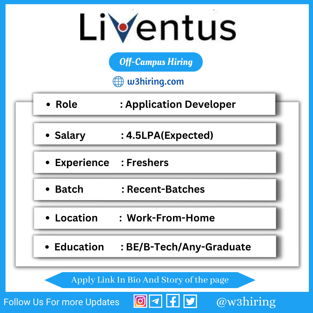 Liventus Off Campus Drive 2024 Hiring Application Developer Bachelor   W3hiring 2024 02 25T120224.118 3 