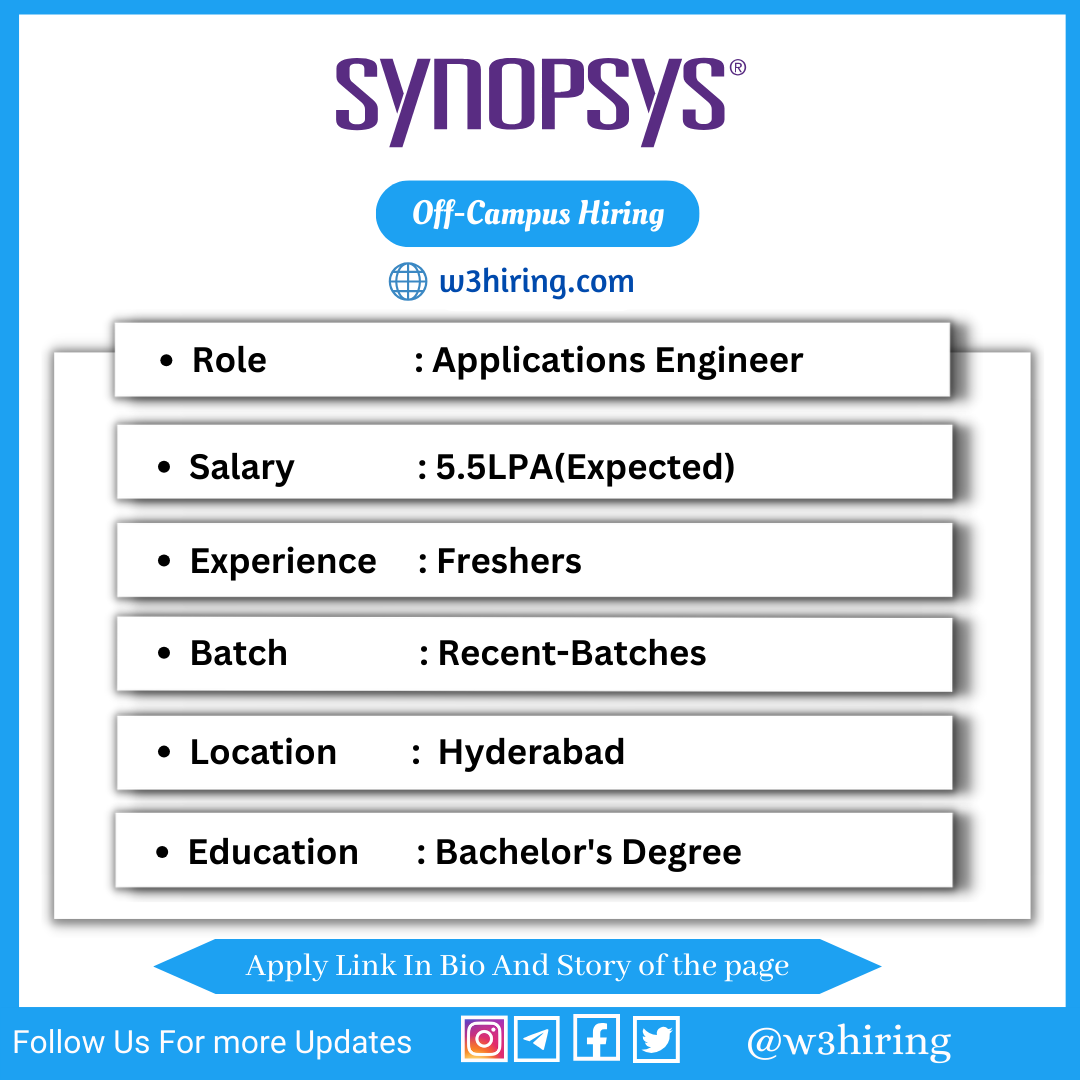 Synopsys Off-Campus Drive 2024 Hiring Applications Engineer -| Bachelor ...