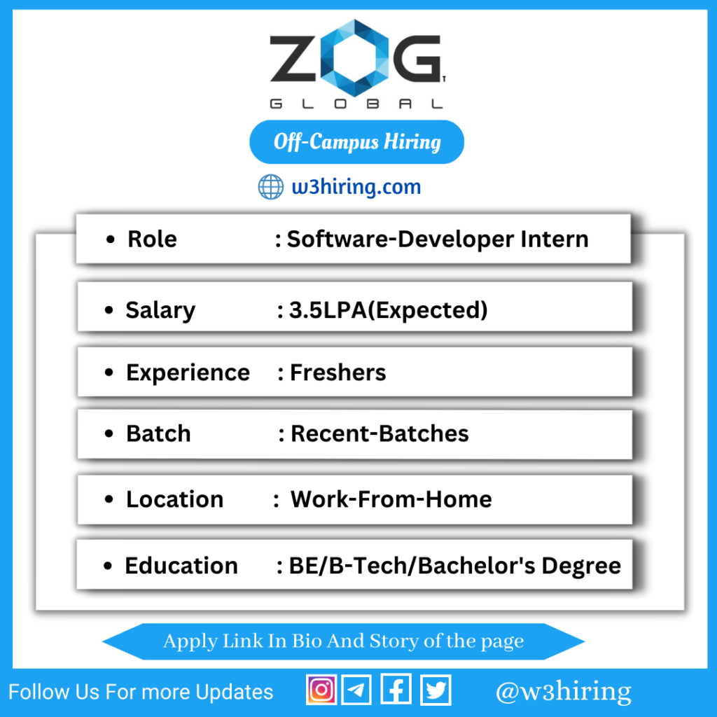 Zog Global Off-Campus Drive 2024 Hiring Software-Developer Intern ...