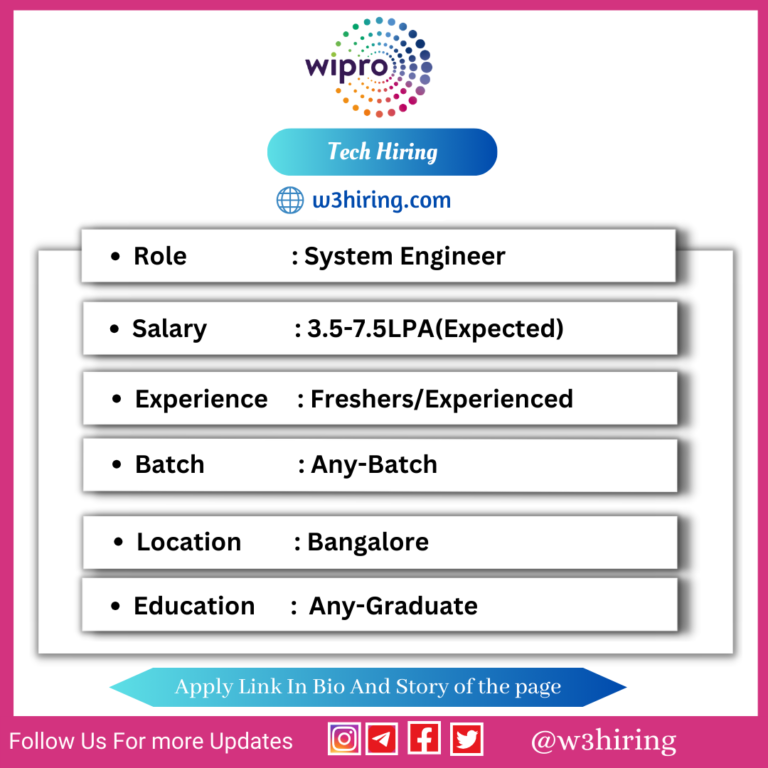 Wipro Jobs 2024 Hiring System Engineer - Any Degree: Apply Today - W3Hiring