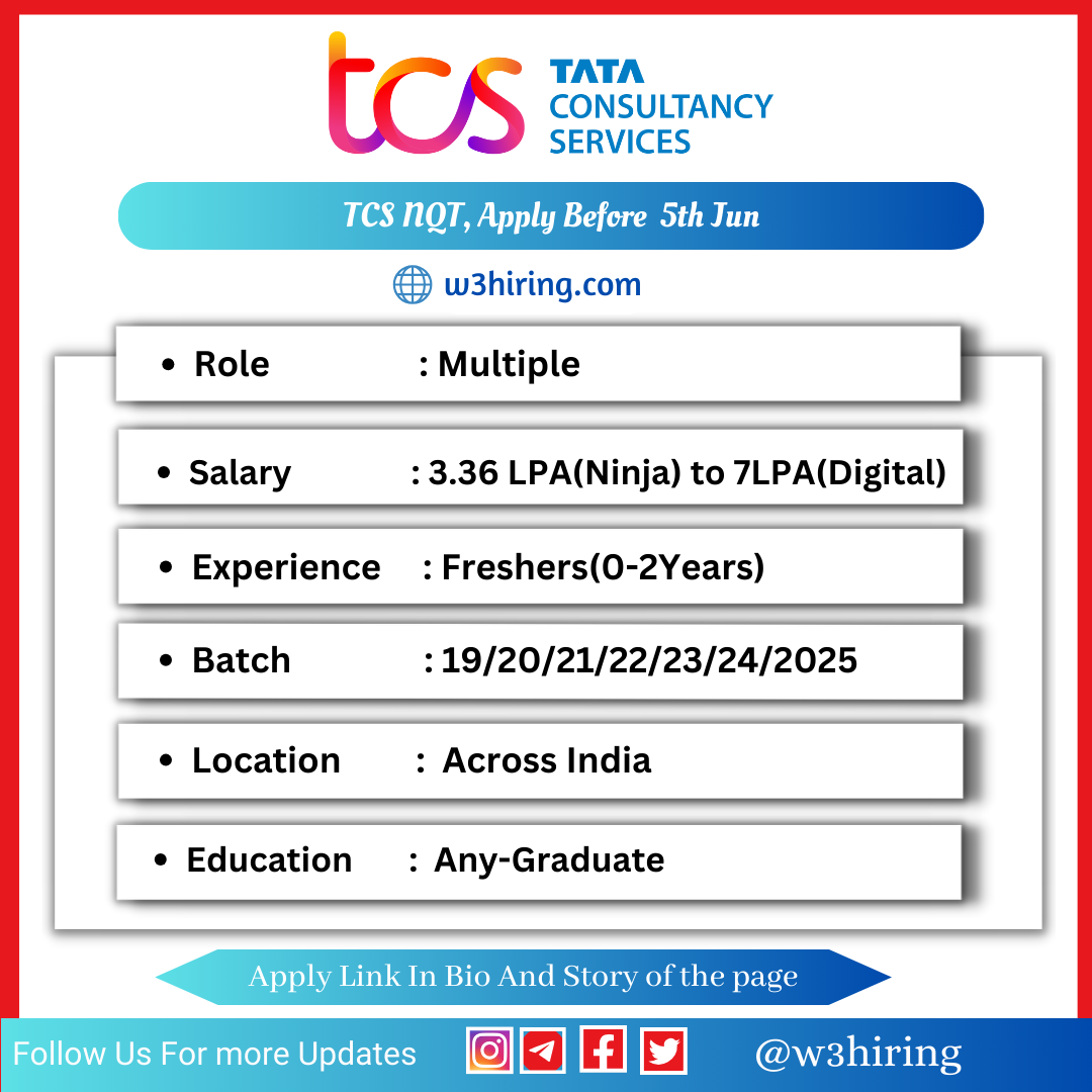 TCS NQT Mass Hiring Recruitment 2024 (TCS NQT)| 19/20/21/22/23/24/2025 ...