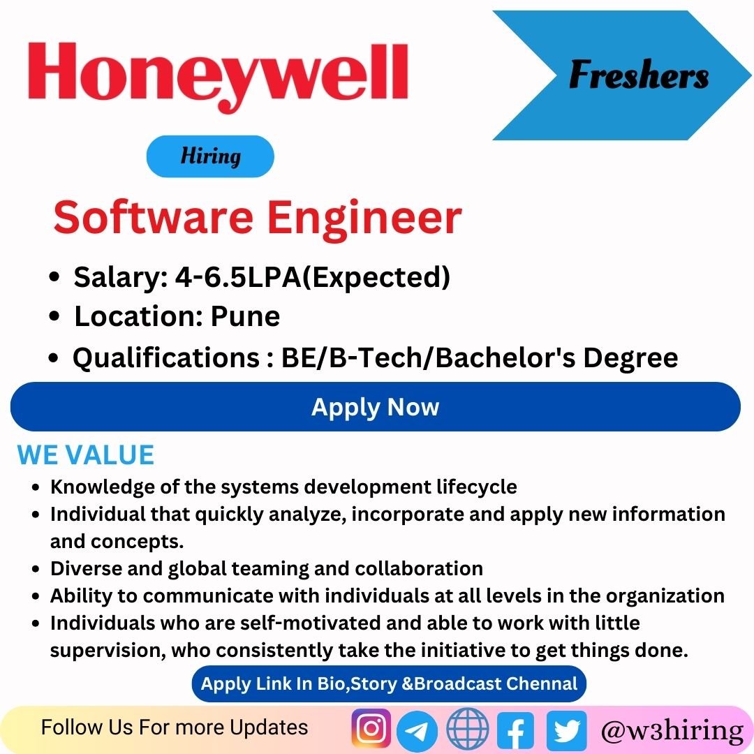 Honeywell Off-Campus Drive 2024 Hiring Systems Engineer -| Bachelor's ...