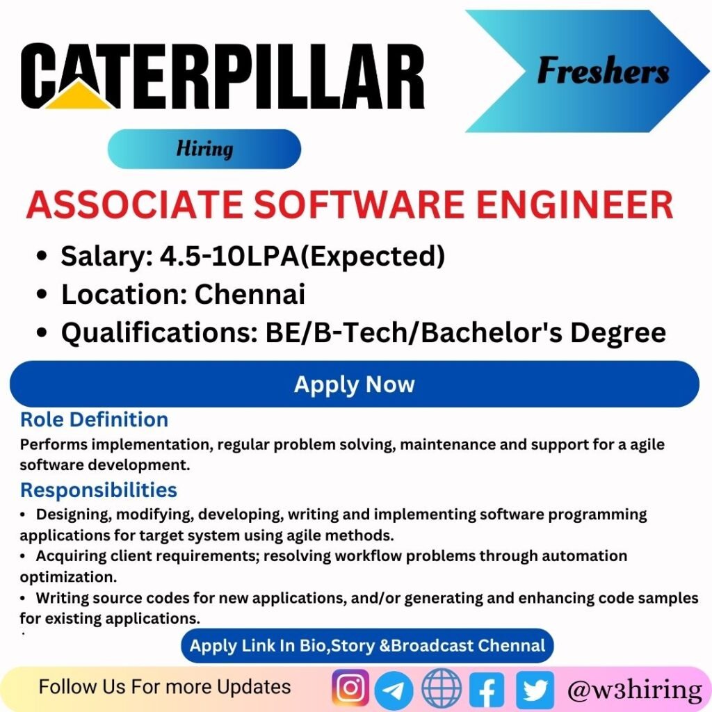 Predigle Recruitment 2024 Hiring Software Engineer Bachelor's Degree