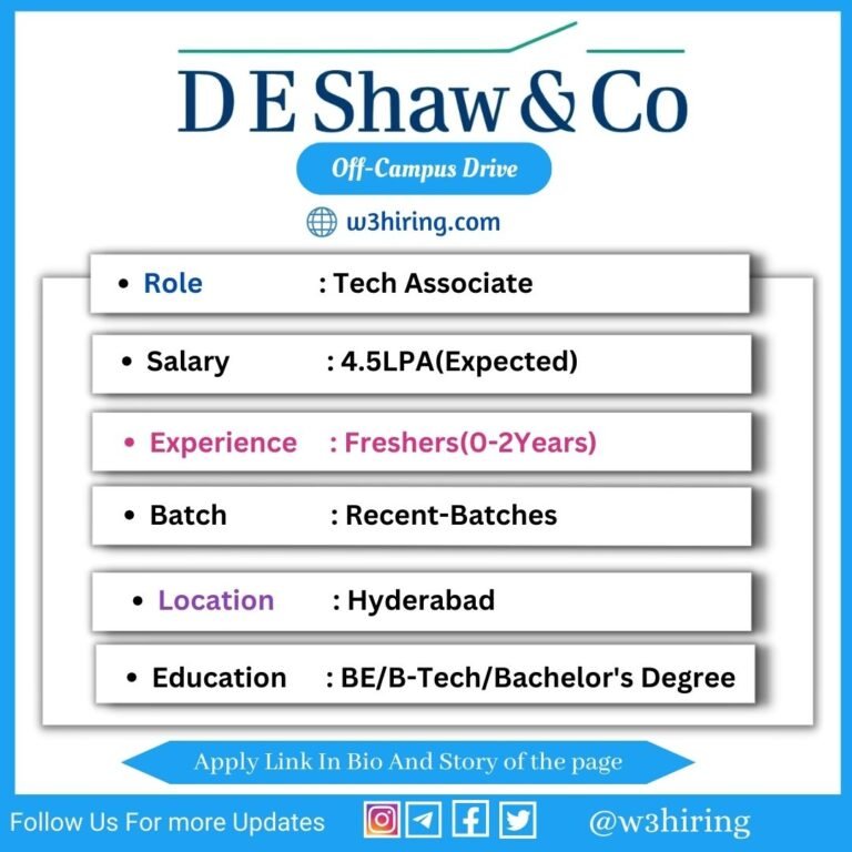 DE Shaw&Co Jobs 2024 Hiring Tech Associate - Bachelor's Degree - W3Hiring