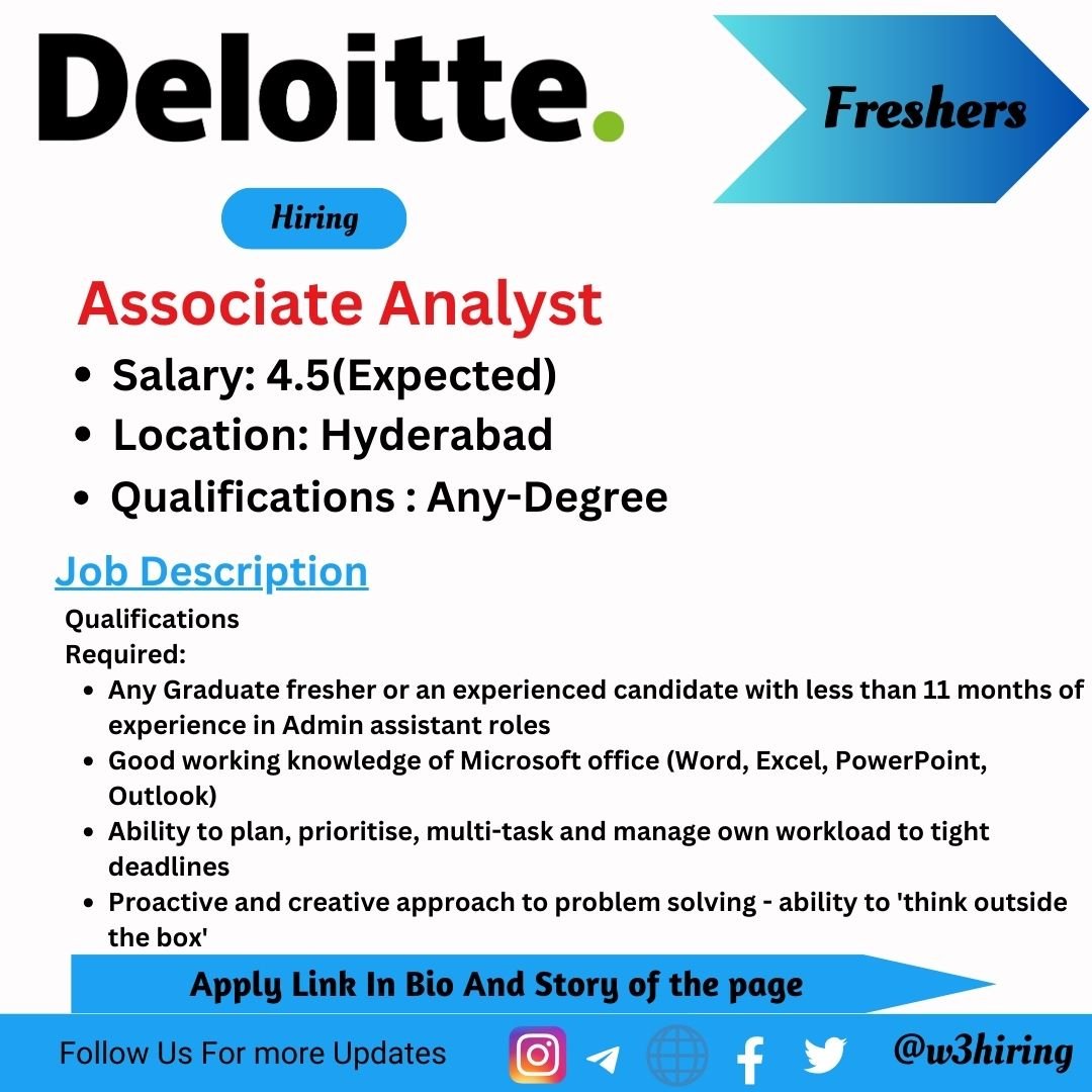 Deloitte Bulk Hiring 2024 For Associate Analyst Any Degree W3Hiring