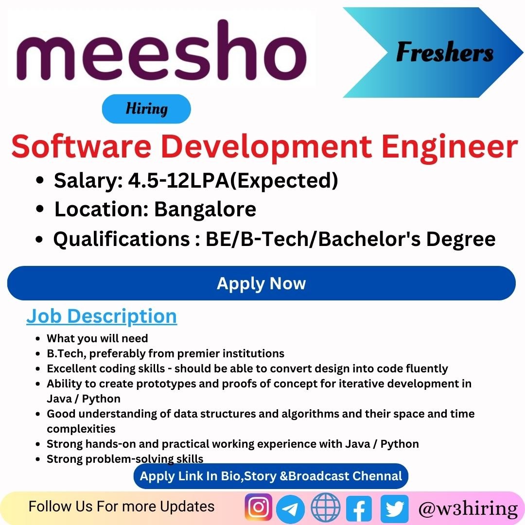 Meesho Recruitment 2024