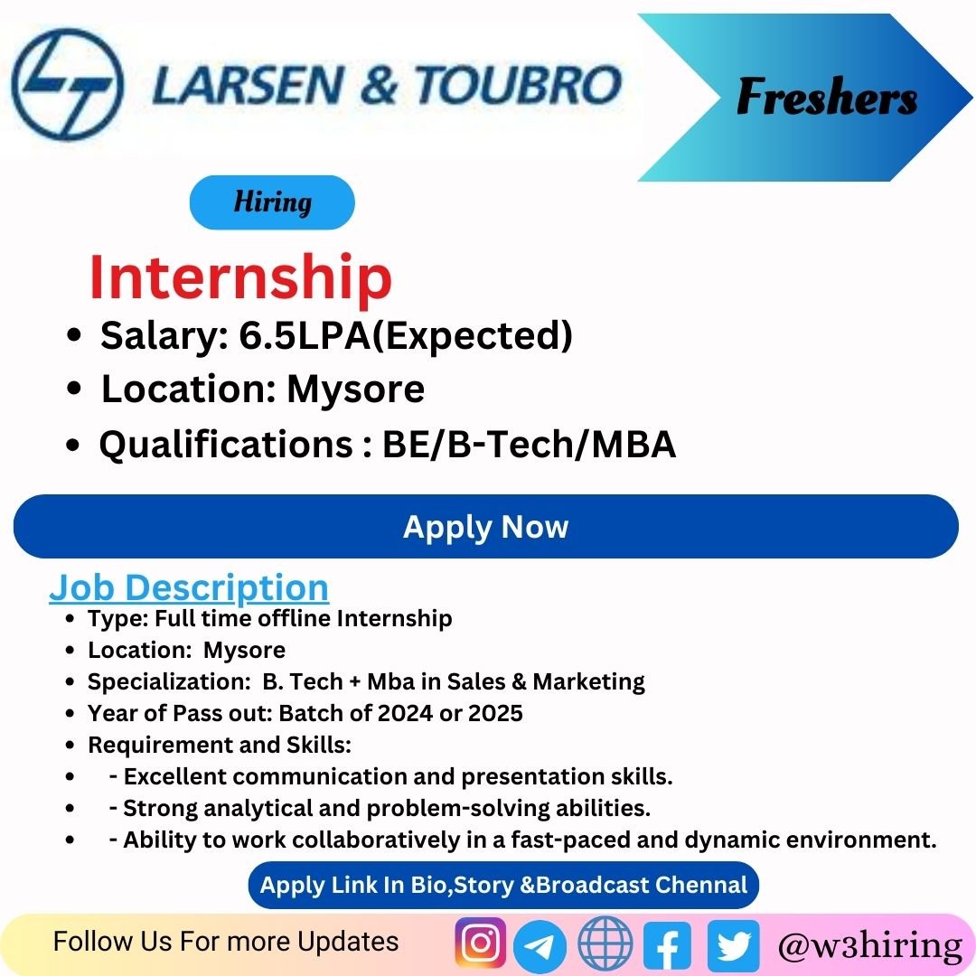 L&T Technologies Mass Hiring 2024