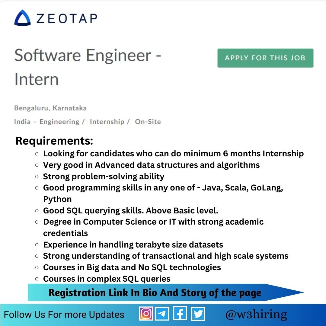 Zeotap Off-Campus Drive 2024