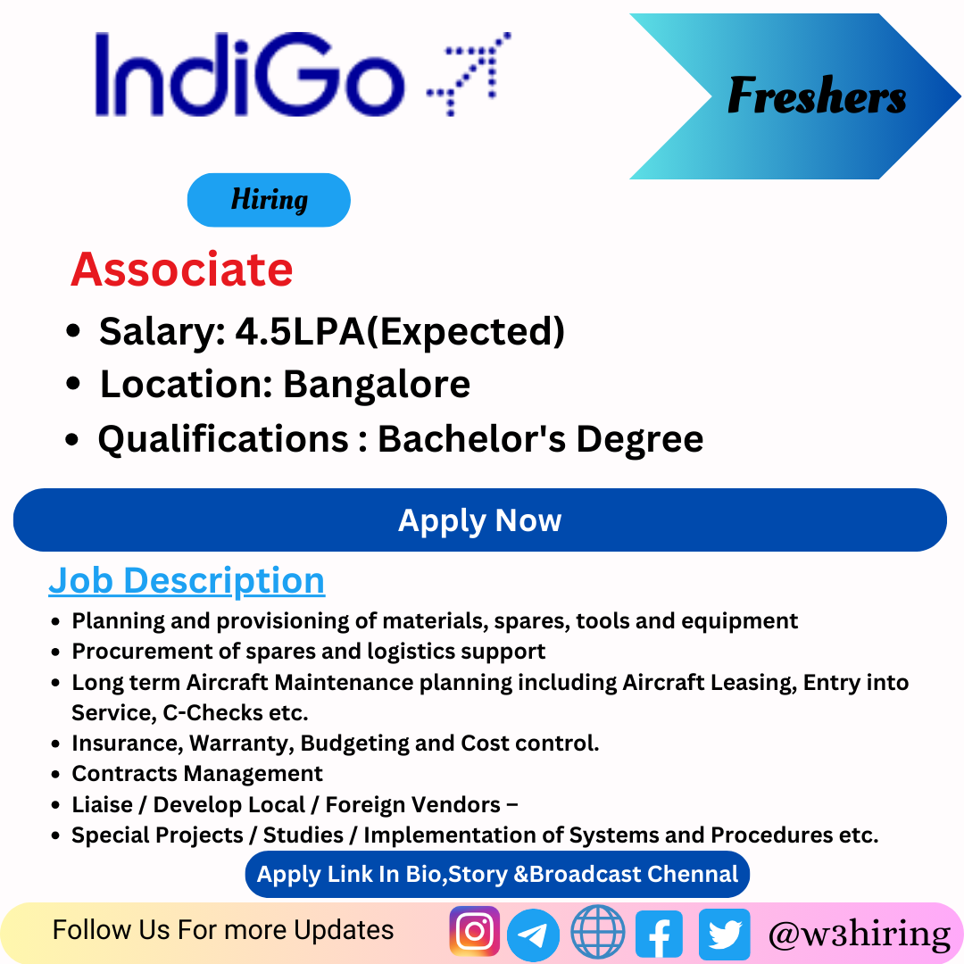 IndiGo Recruitment 2024 Hiring Associate- Bachelor's Degree