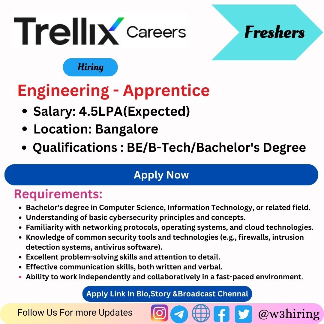 Trellix Recruitment 2024 Hiring Apprentice