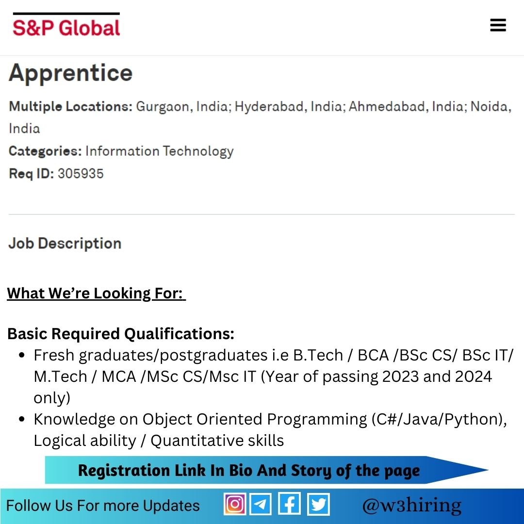 S&P Global Off-Campus Drive 2024 Hiring Apprentice- BE/B-Tech/M-Tech ...