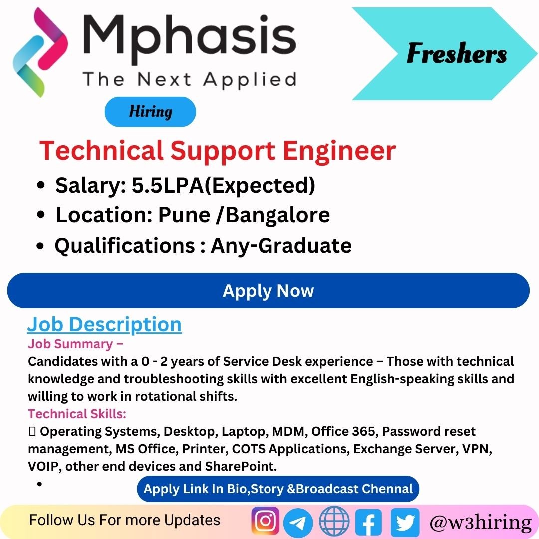 Mphasis Off-Campus Drive 2024