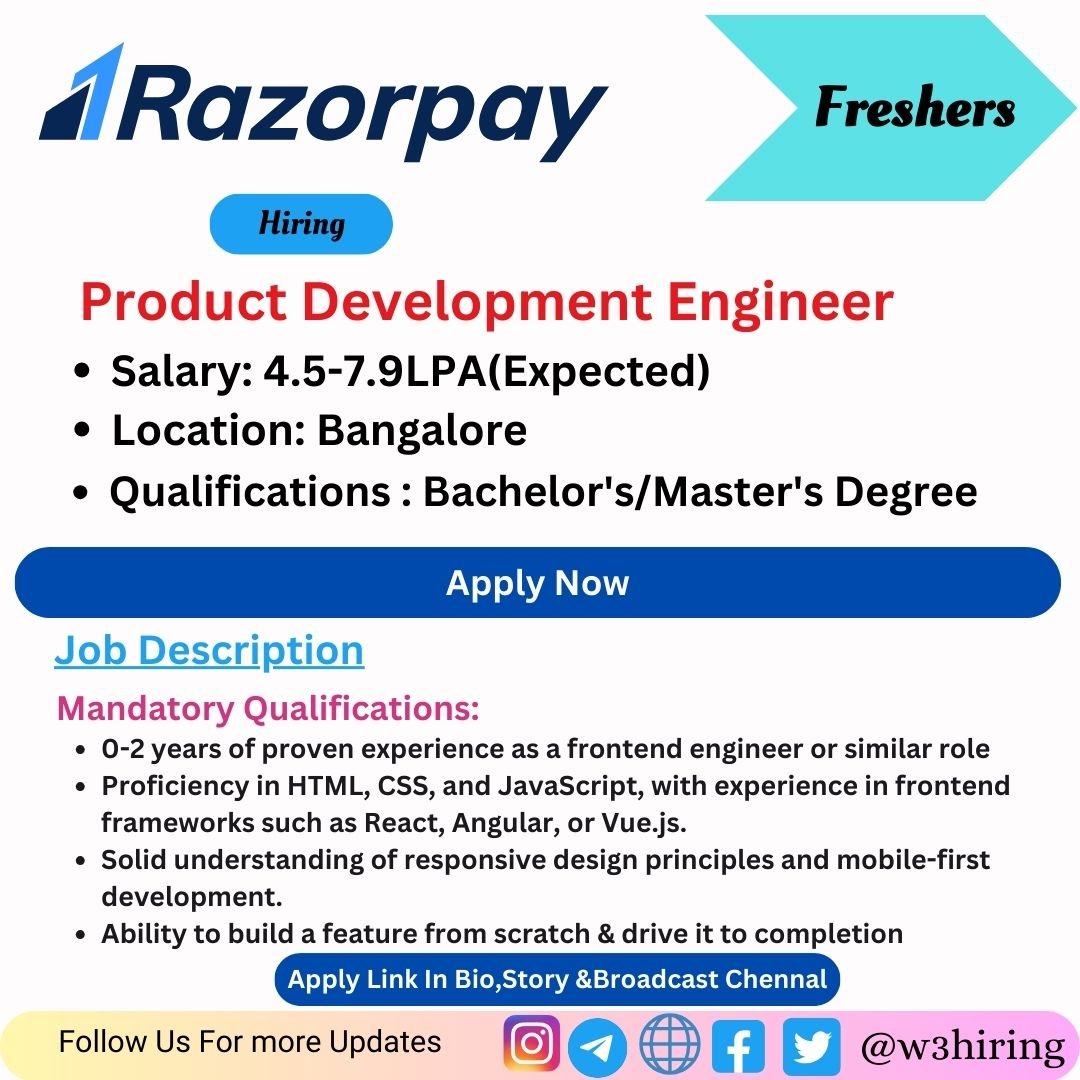 Rozarpay Recruitment 2024