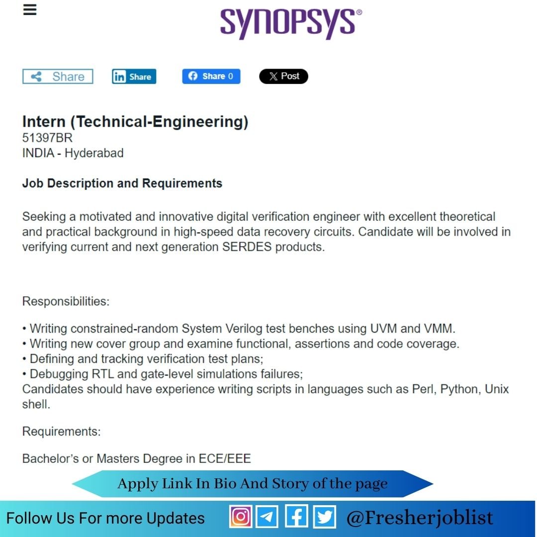 Synopsys Off-Campus 2024 Hiring Intern- Bachelor's Degree - W3Hiring