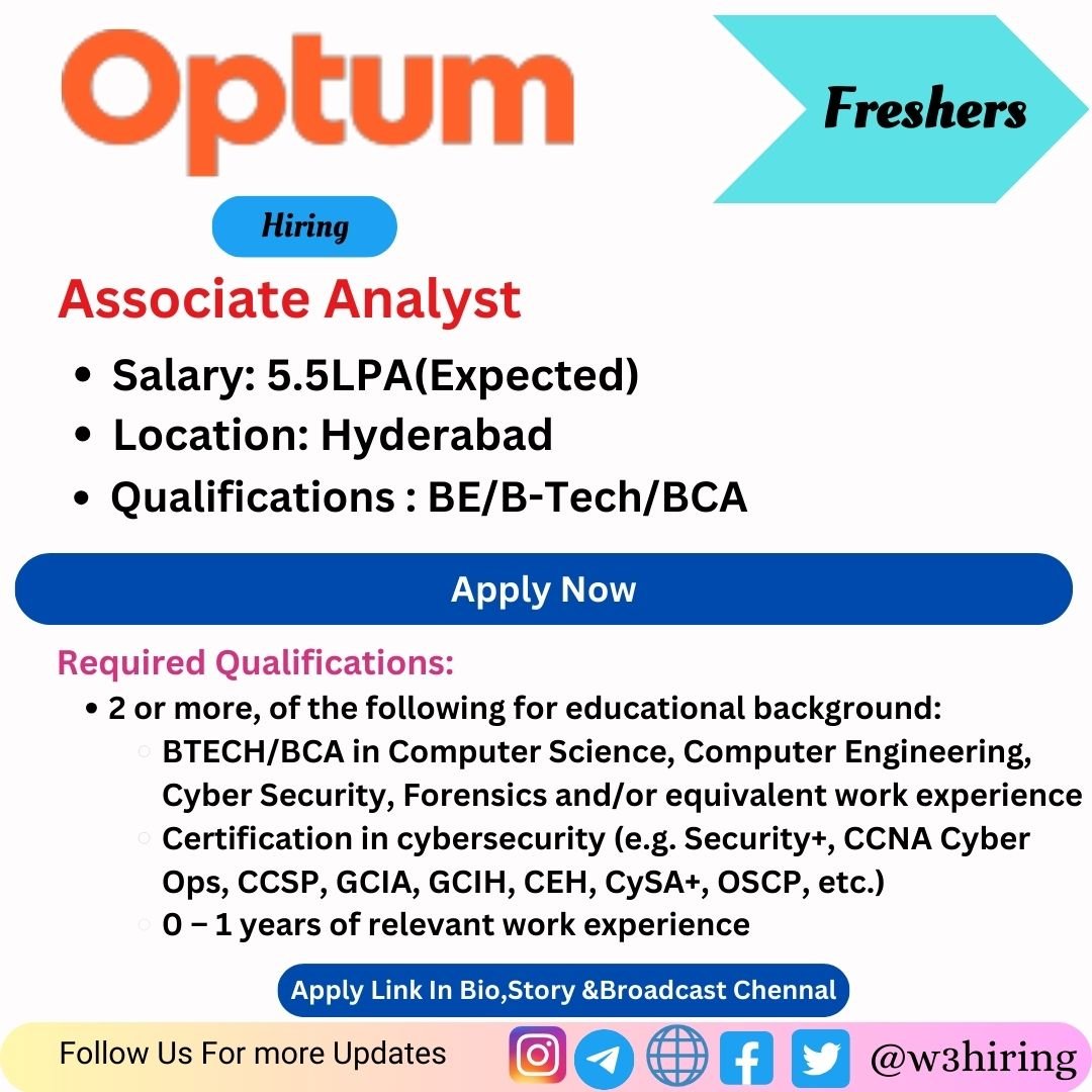 Optum Off-Campus Drive 2024 Hiring Associate Cybersecurity Analyst