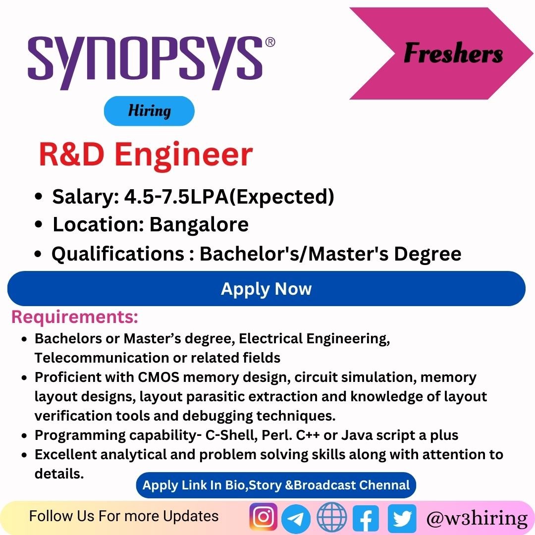 Synopsys Off-Campus Drive 2024