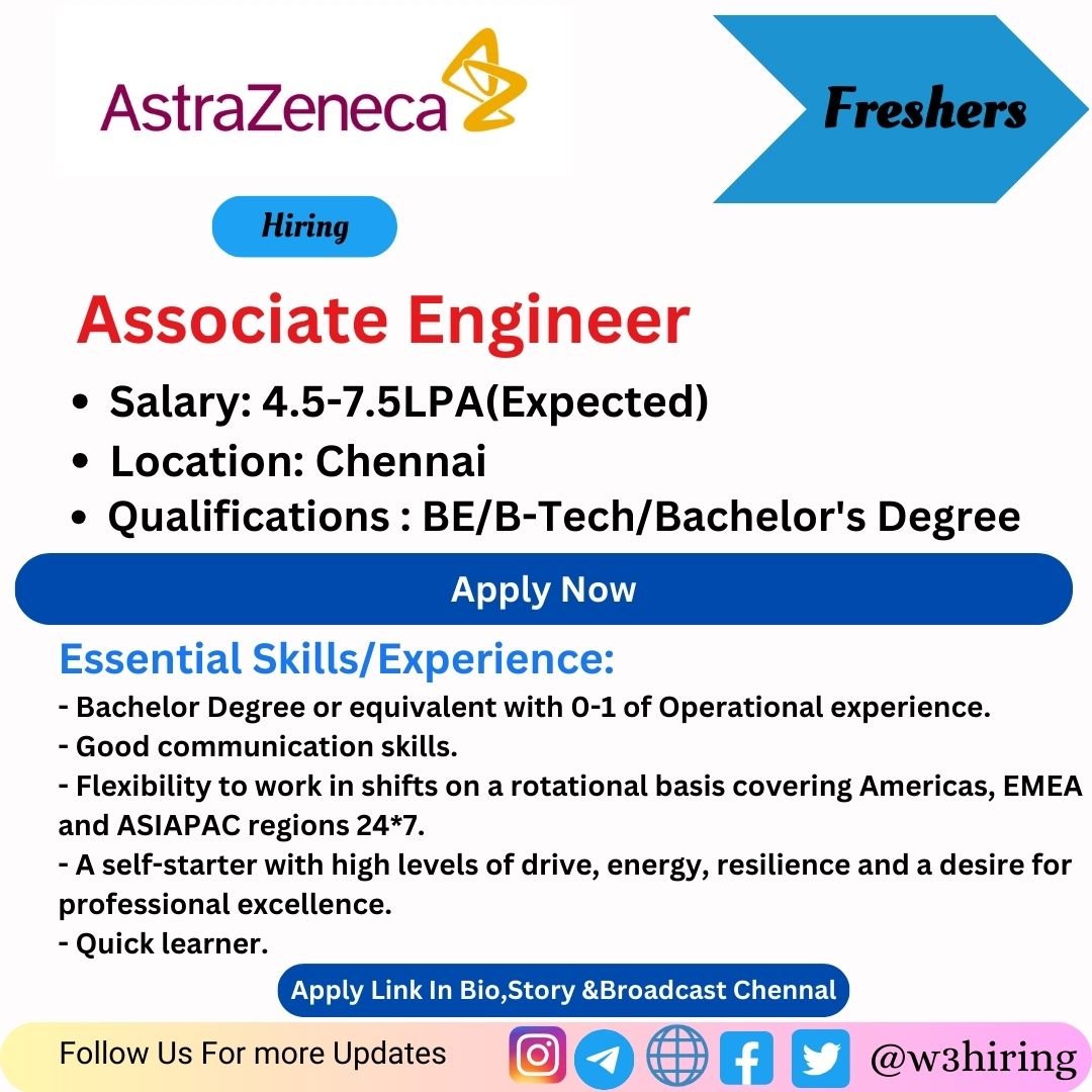 AstraZeneca Jobs 2024 Hiring Associate Engineer