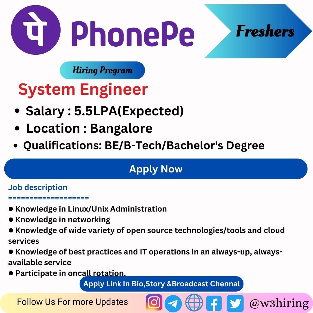 Phonepe Off-Campus Drive 2024 Hiring System Engineer