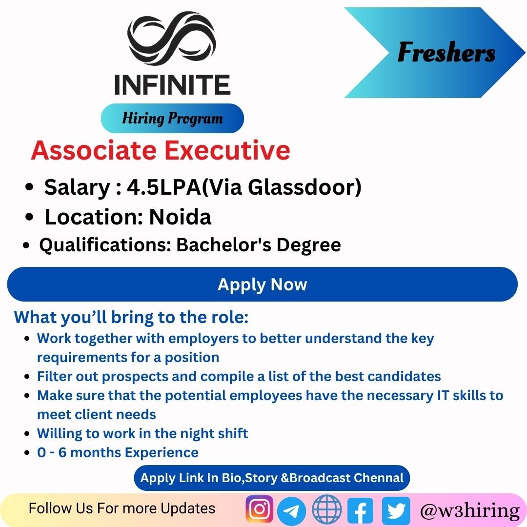 Infinite Mass Hiring 2024 Fir Associate Executive