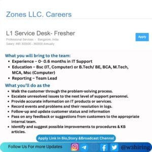Zones LLC Recruitment 2024 Hiring  Service Desk- Fresher- BE/B-Tech/BCA/BSc/ME/M-Tech/MCA/MSc