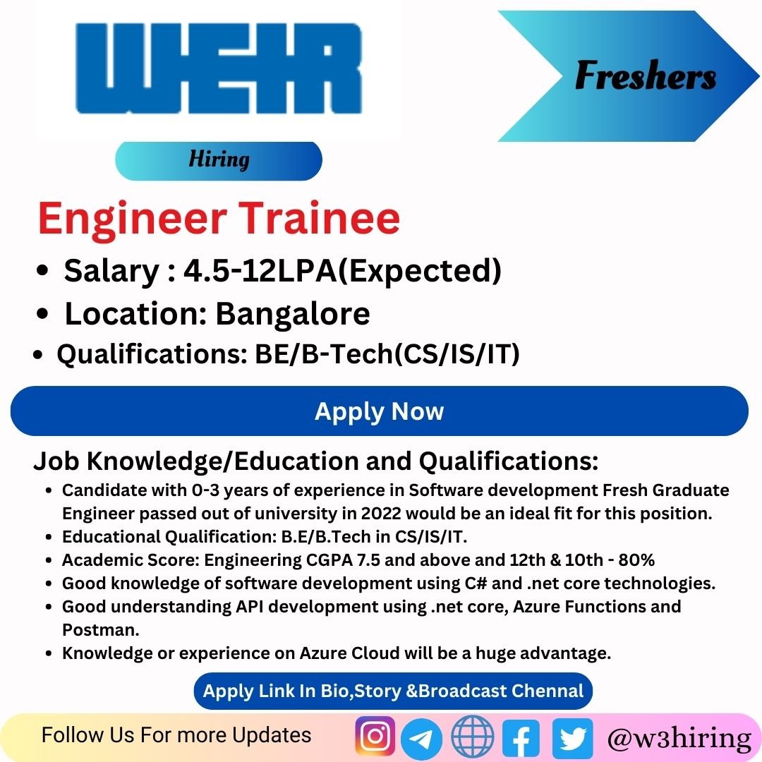 WEIR Off-campus drive 2024 Hiring Engineer Trainee