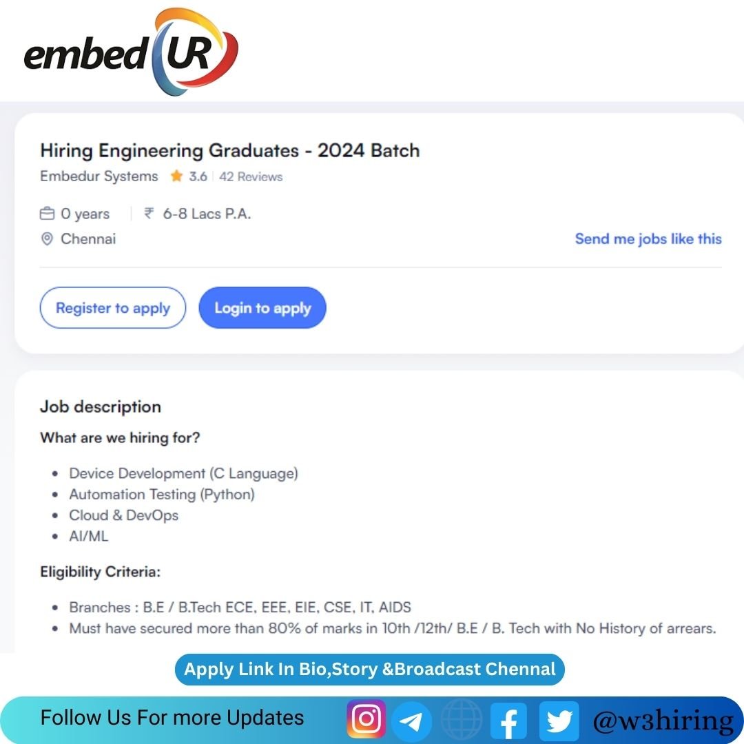 EmbedUR Recruitment 2024 Hiring Software Engineer -| BE/B-Tech