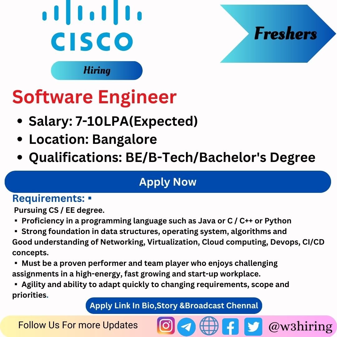 Cisco Recruitment 2024 Hiring Software Engineer Test - Bachelor's Degree