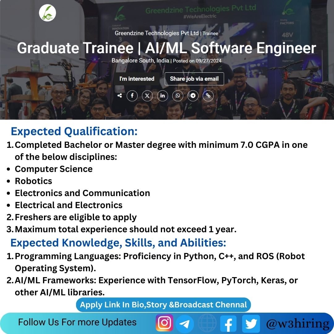 Greendzine Off-Campus Drive 2024 Hiring Software Engineer