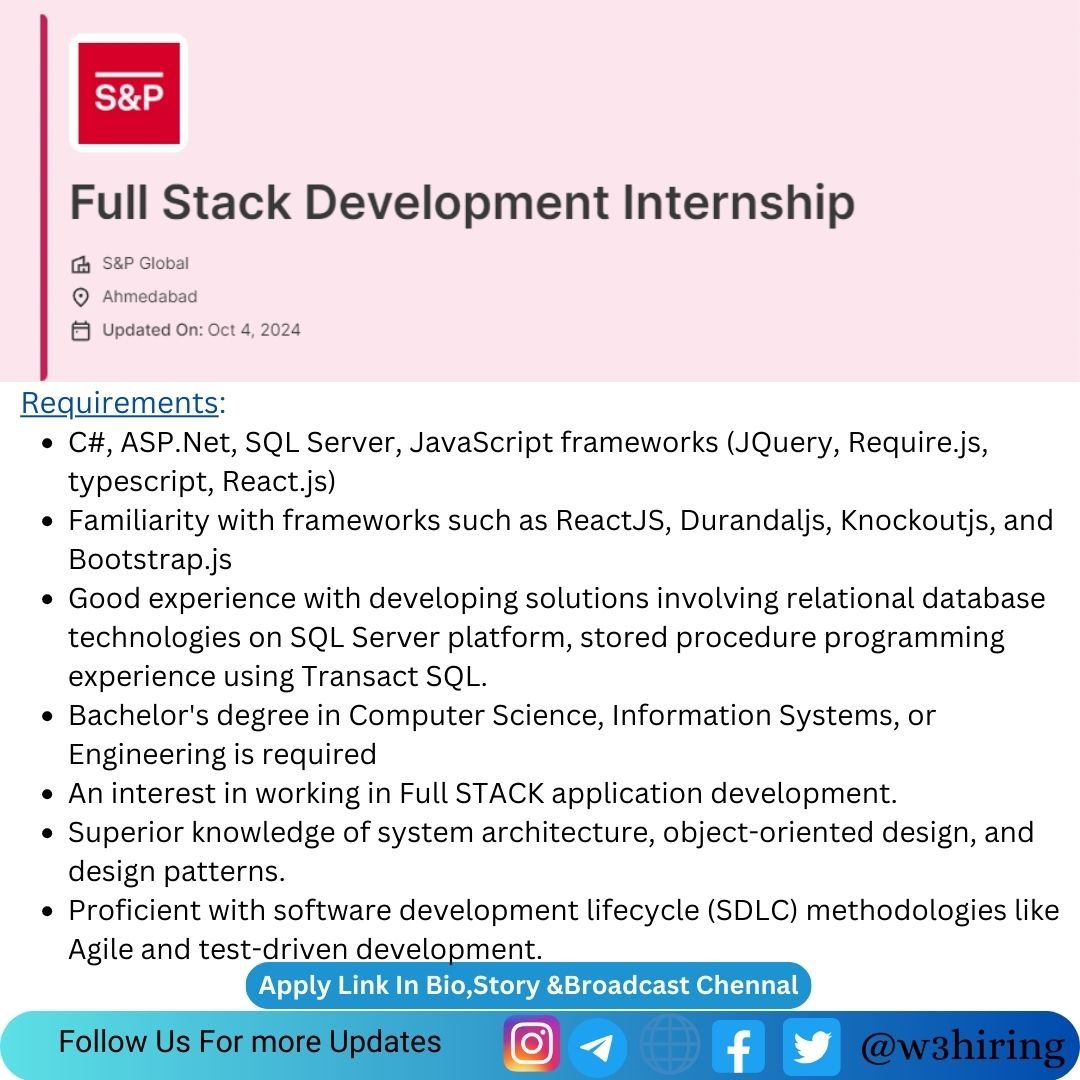 S&P Global Recruitment 2024 Hiring Full Stack Development Internship - Bachelor's Degree