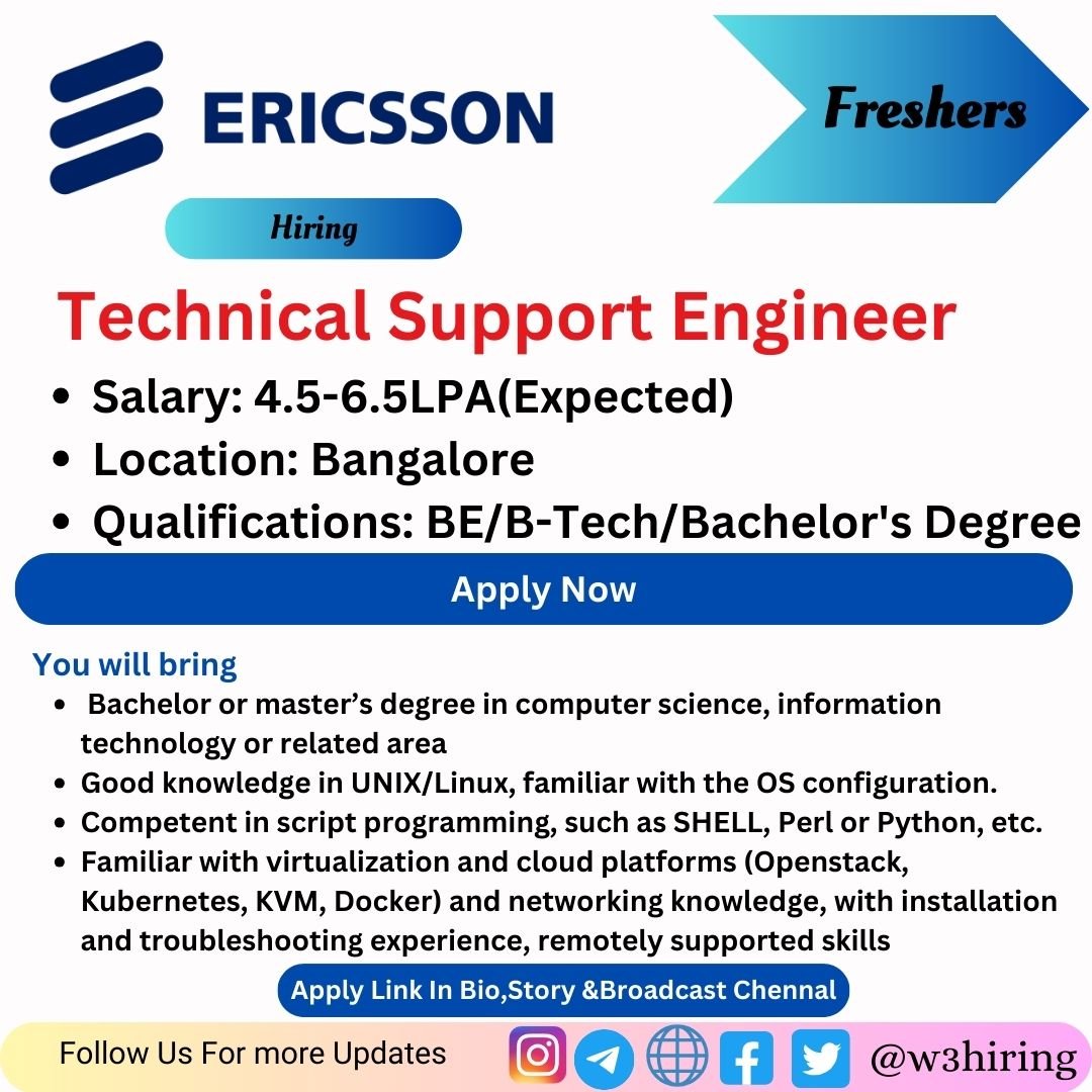 Ericsson Recruitment 2024 Hiring Technical Support Engineer- Bachelor's Degree