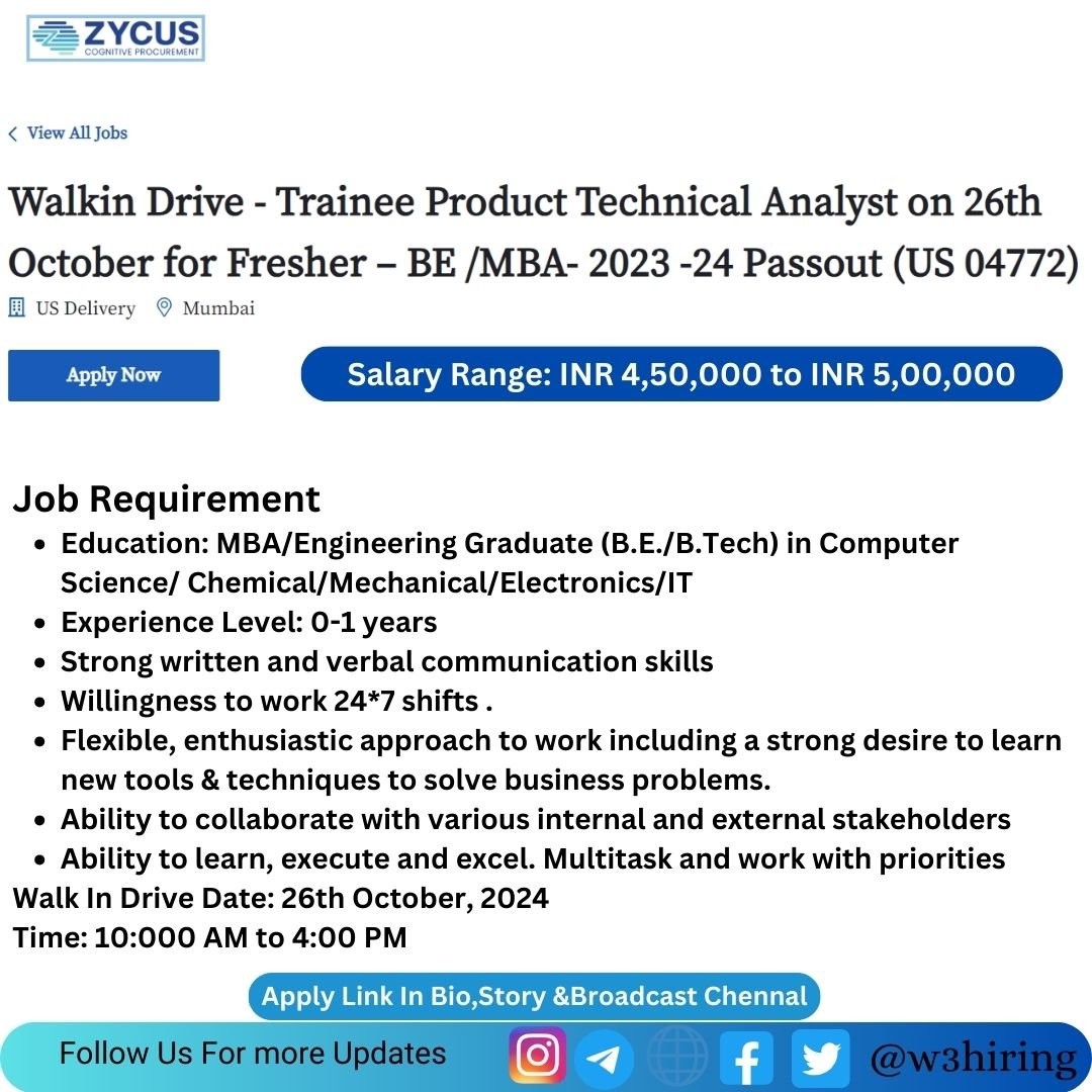 Zycus Walkin Drive 2024 Hiring Trainee Product Technical Analyst